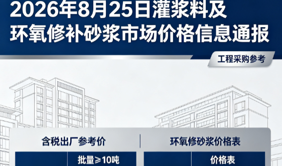 双辽2026年8月25日灌浆料及环氧修补砂浆市场价格信息通报